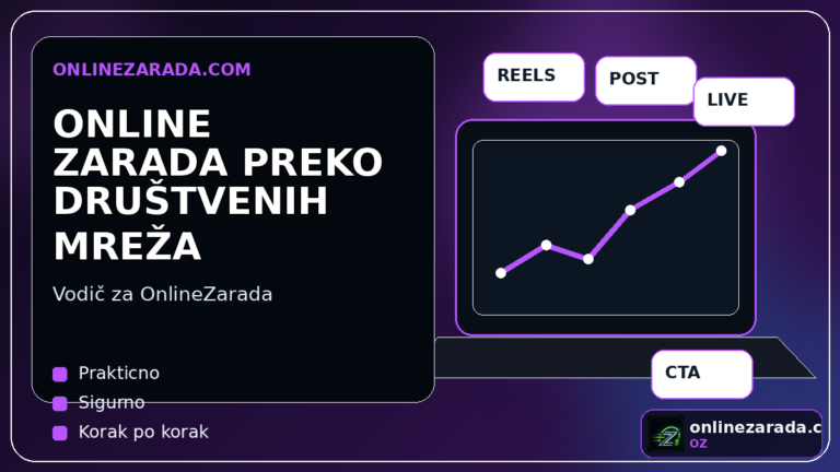 Online zarada preko društvenih mreža