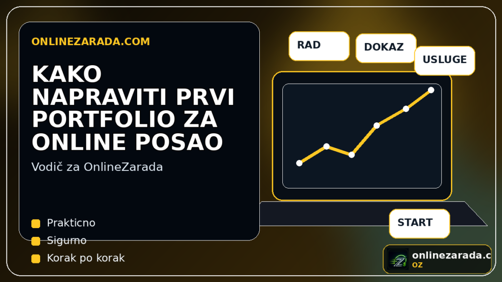Kako napraviti prvi portfolio za online posao