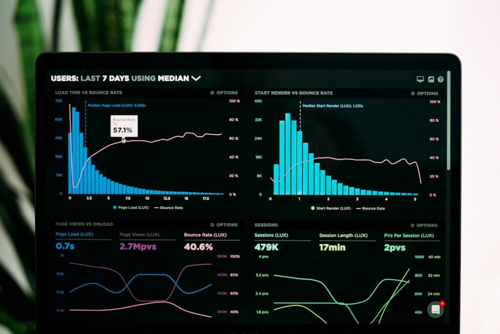 SEO Audit & Fix analiza i optimizacija web stranice